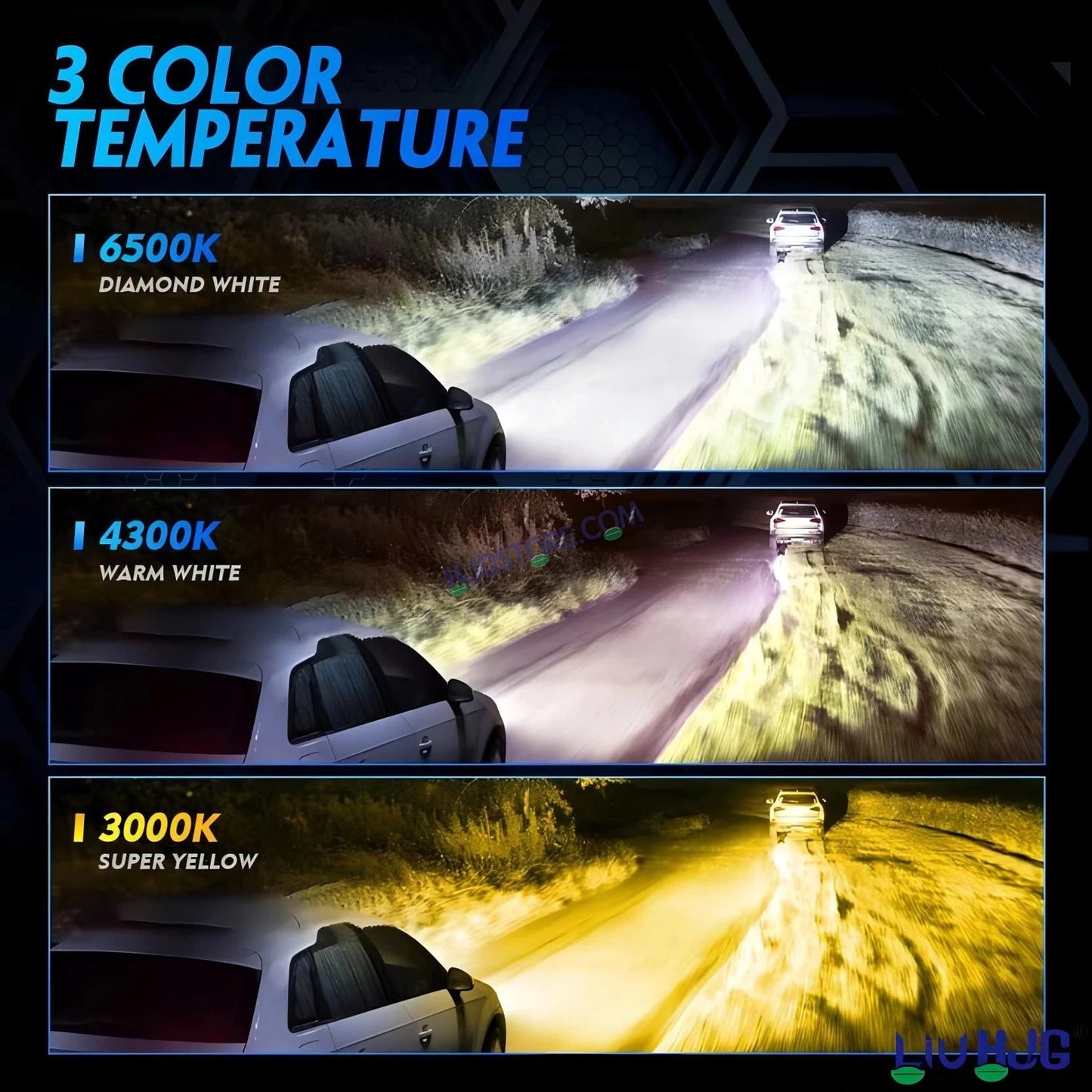 HJG M3 Remote Multi Beam 120W H4 3 in 1 3000K 4300K 6000K LED Bulb AC/DC Headlight White/Yellow/Warm White/Flash Beam 60W + 60W for Bike Car Light H4 LED with Fan Remote Hi/Lo Beam Headlight 12V/24V for Bike/Car, Set of 1, White/Yellow/Warm White Hi/Lo - HJGstore.com