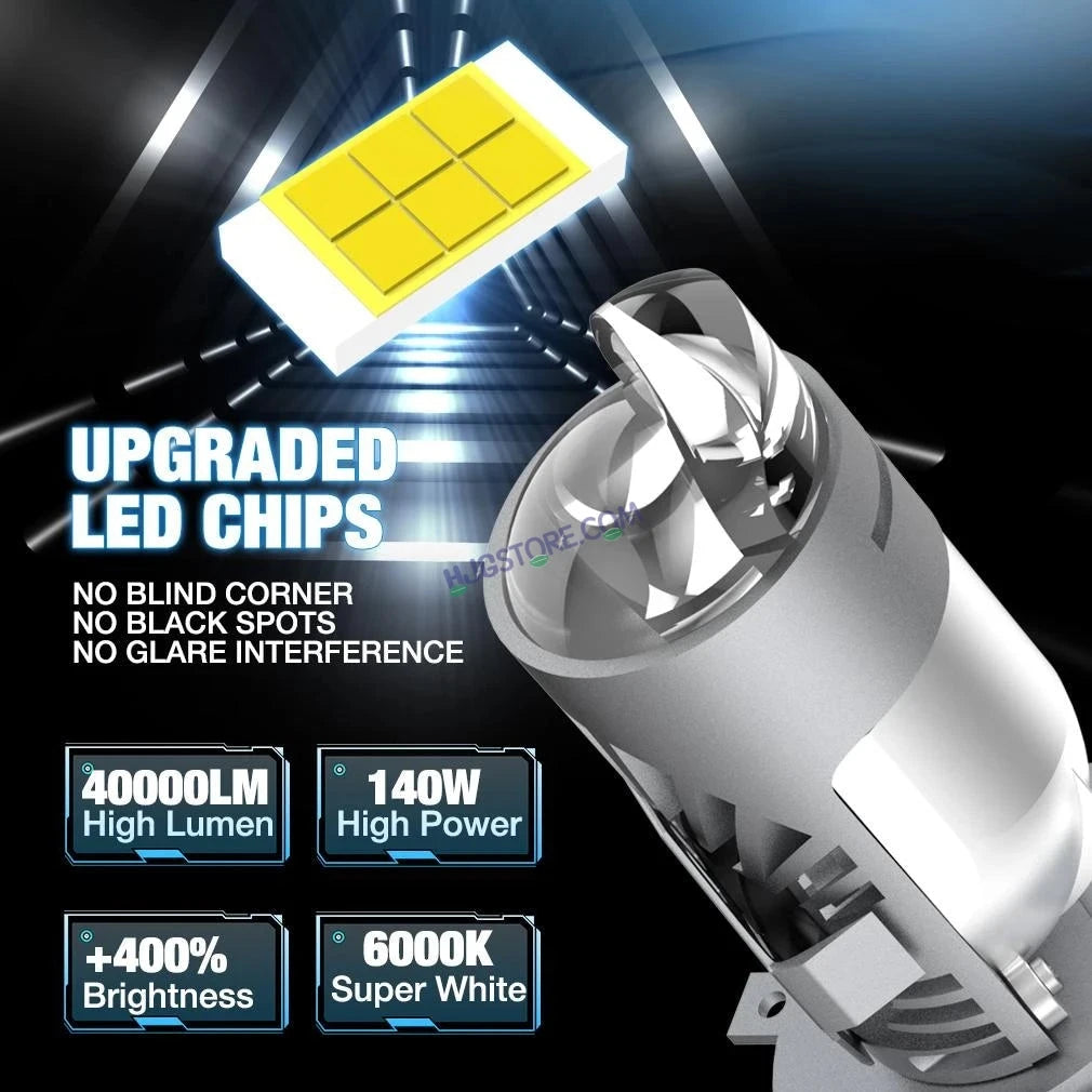 HJG RTD Lens H4 White/Yellow New Model Yellow Low White High RTD Lens Dual Projector Lens H4 LED Bulb 50W HJG Projector Light H4 LED RTD Lens with Fan Bulb 5000LM Dual Beam WY Hi/Lo Beam Headlight 12V/24V for Motorcycle/Car, Set of 1, White/Yellow Hi/Lo - HJGstore.com
