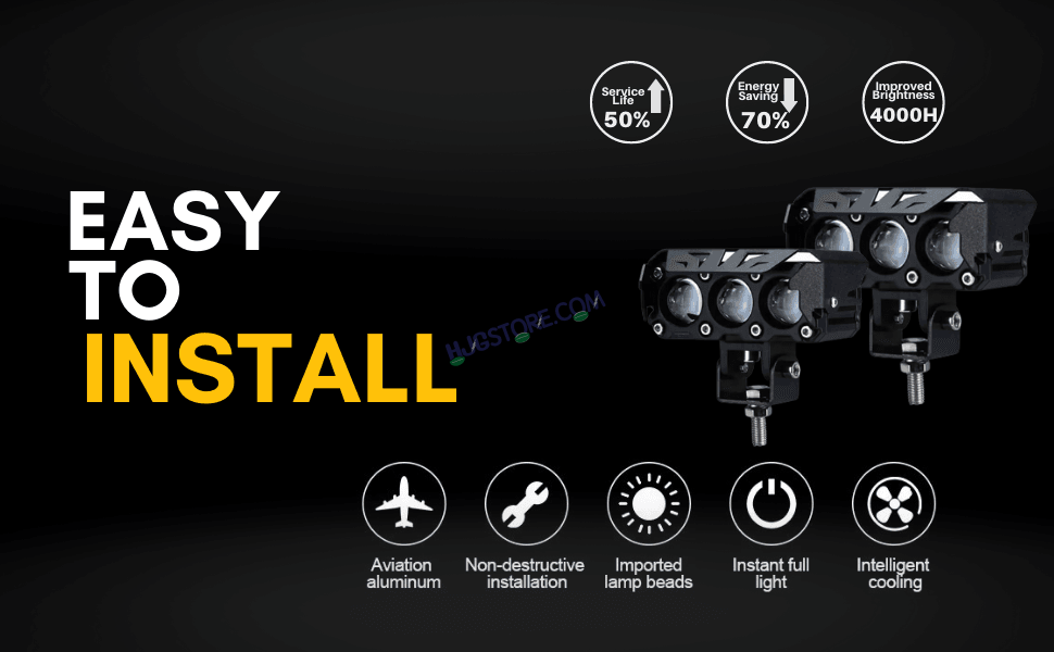 HJG Future Eyes 3 LED 120W Fog Light (3 Round LED HJG Fog Light, 60W per pc * 2 = 120W Total) White Yellow - HJGstore.com