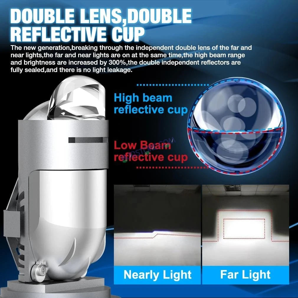 HJG RTD Lens H4 White/Yellow New Model Yellow Low White High RTD Lens Dual Projector Lens H4 LED Bulb 50W HJG Projector Light H4 LED RTD Lens with Fan Bulb 5000LM Dual Beam WY Hi/Lo Beam Headlight 12V/24V for Motorcycle/Car, Set of 1, White/Yellow Hi/Lo - HJGstore.com
