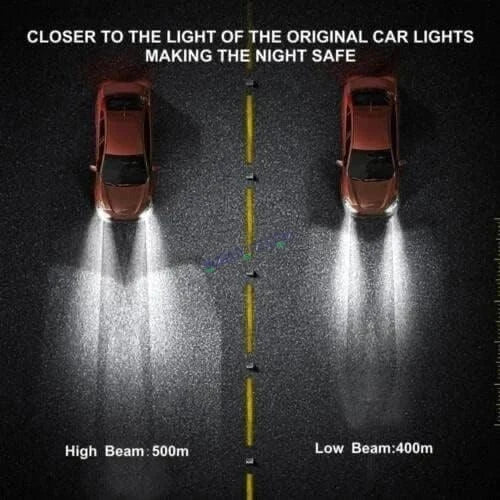 HJG Y6 Projector Lens Set of 2 H4 LED Bulb 100W Car HJG Y6 Projector Light Lamp H4 LED Mini Projector Lens with Fan for Bike Bulb 7000LM Conversion Kit Hi/Lo Beam Headlight 12V/24V for Motorcycle, Set of 2, Car, White - HJGstore.com