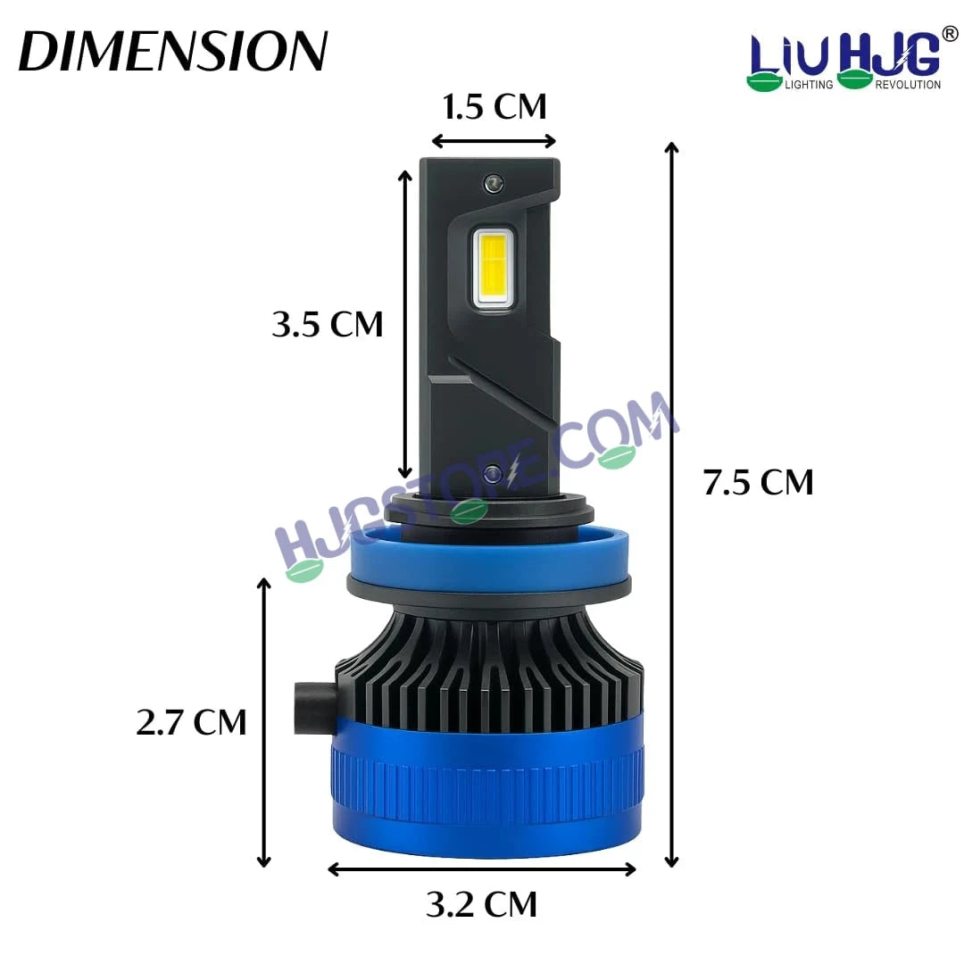 HJG 120W 9005/HB3 2pc LED Headlight Bulbs Adjustable Holder LED Bulb AC/DC Headlight White 6500K 120W Headlight Bulbs for Bike Car LED Light 9005/HB3 LED Beam Headlight 12V/24V for Bike/Car, LIU HJG 120W 9005/HB3 Bulbs Pack of 2, 9005/HB3 Socket - HJGstore.com