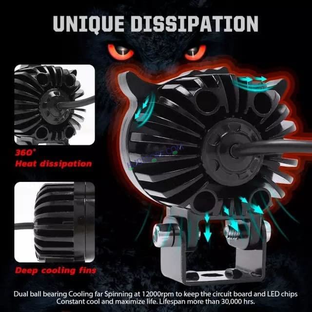 HJG New Model Owl Fog Light For Bike/Car/Thar/Jeep ( Cool White, 40W each * 2 = 80W Total ) - Pack of 2 - HJGstore.com