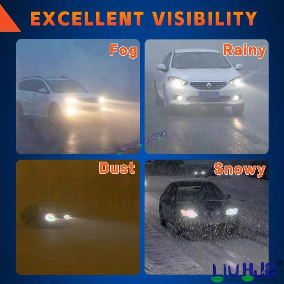 HJG New J37 Single Projector Lens 2pc Foglight Single LED Projector Fog Lens 60W with Red DRL Foglight Ultra Wide Dual Intensity LED Fog Lights White/Yellow/Red DRL Projector (60W) Universal For All Cars & Bikes LIU HJG J37 Projector Lens Power Efficient - HJGstore.com
