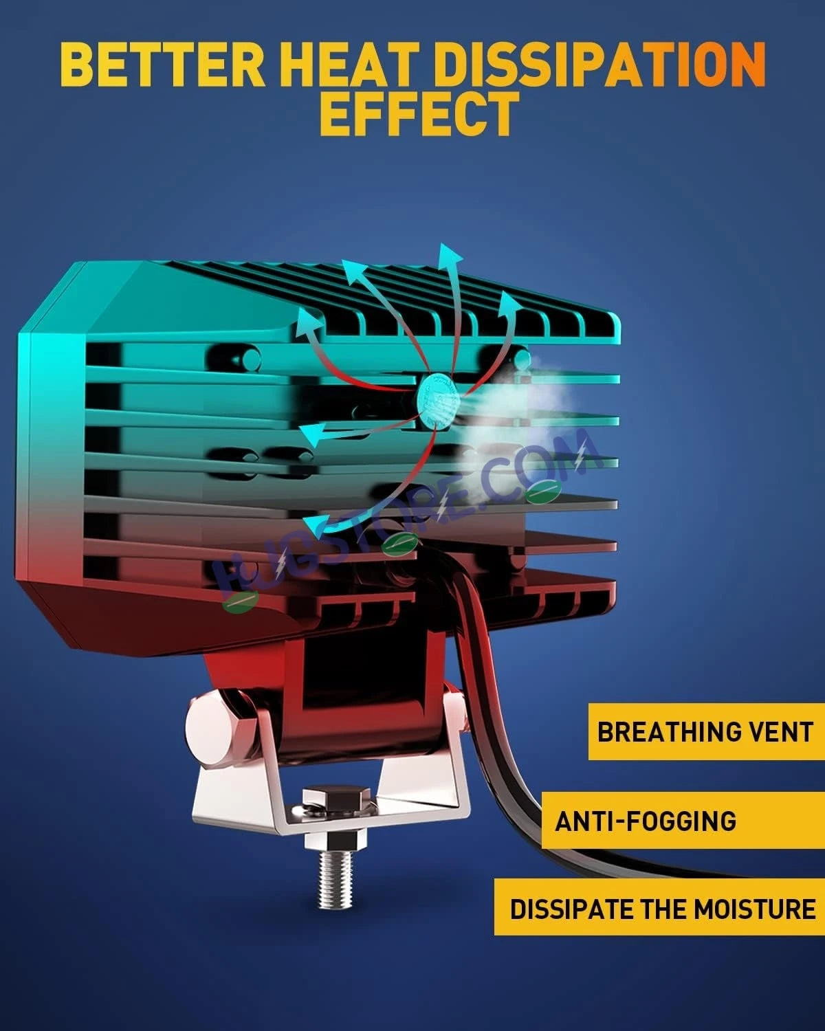 HJG 4 Inch Cube Pod Fog Light 120W 12000 Lumens Fog Light 2pc Foglight Pod Projector Spot Foglight 120W Foglight Ultra Wide Intensity 3000K/6500K LED Fog Lights 4 Inch Cube Light (120W) Universal For All Cars & Bikes LIU HJG 4 Inch Cube Pod Foglights - HJGstore.com