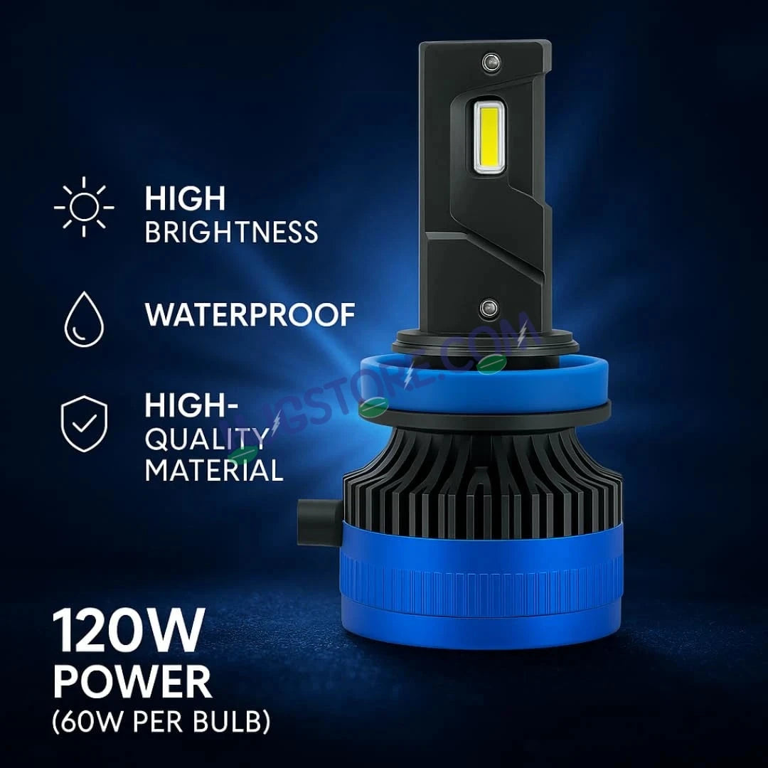 HJG 120W H7 2pc LED Headlight Bulbs H7 Adjustable Holder LED Bulb AC/DC Headlight White 6500K 120W Headlight Bulbs for Bike Car LED Light H7 Socket LED Beam Headlight 12V/24V for Bike/Car, LIU HJG 120W H7 Socket Bulbs Pack of 2, H7 Socket - HJGstore.com