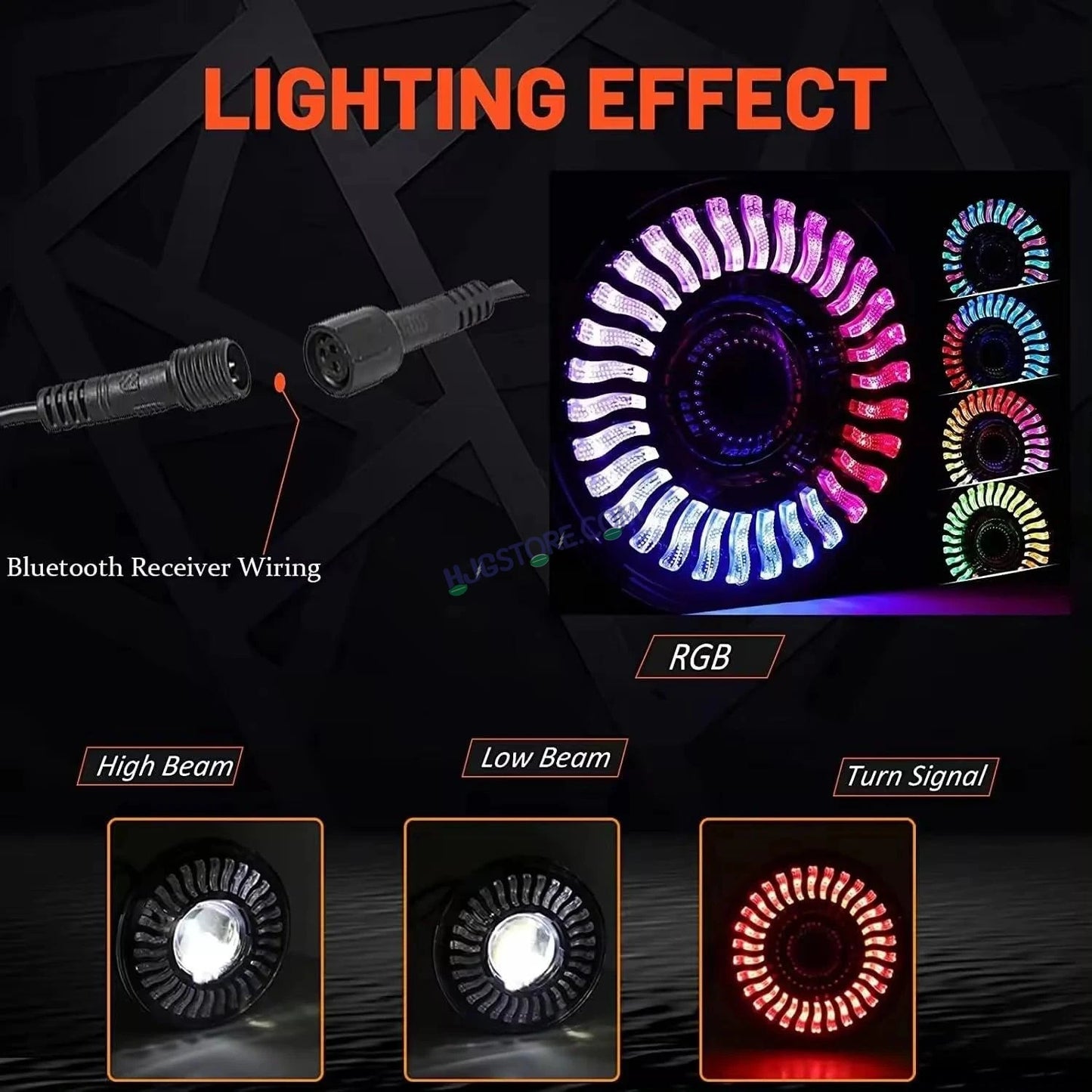 HJG 7 Inch RGB LED Headlight Assembly | 75-120W CREE/Osram | Multicolor Compatible with Royal Enfield, Jeep, Thar, Gypsy - HJGstore.com
