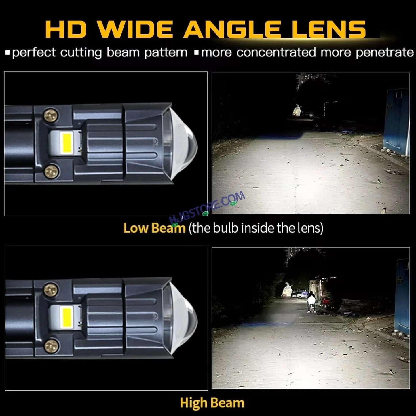 HJG H4 New Dual Y6 Condenser RTD Lens Dual Projector Lens Projector Lens LED Headlight Bulb for Bike | Hi/Lo Beam Headlight 12V-80V | 50W | 5000LM | 3 Pin Projector H4 Headlight with Fan | LIU HJG New Dual Y6 Condenser RTD Projector Lens H4 (Pack of 1) - HJGstore.com