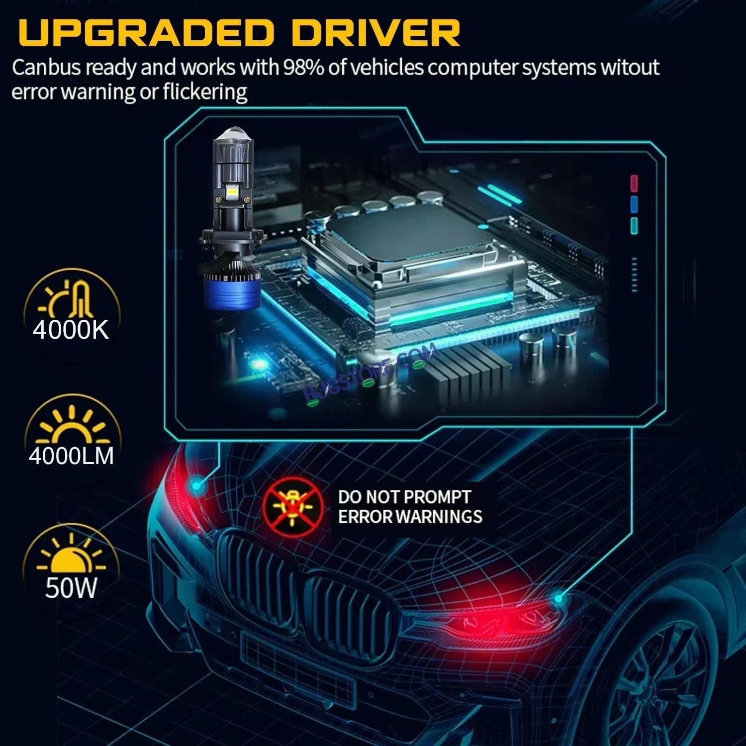 HJG H4 New Dual Y6 Condenser RTD Lens Dual Projector Lens Projector Lens LED Headlight Bulb for car | Hi/Lo Beam Headlight 12V-80V | 100W | 10000LM | 3 Pin Projector H4 Headlight with Fan | LIU HJG New Dual Y6 Condenser RTD Projector Lens H4 (Pack of 2) - HJGstore.com