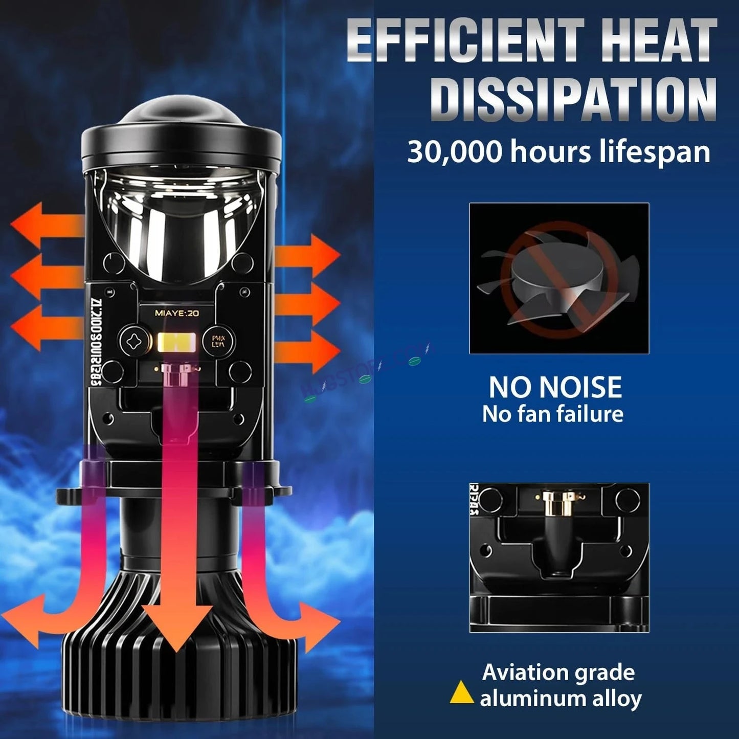HJG Y6 Projector Lens Set of 2 H4 LED Bulb 100W Car HJG Y6 Projector Light Lamp H4 LED Mini Projector Lens with Fan for Bike & Car Bulb 7000LM Conversion Kit Hi/Lo Beam Headlight 12V/24V for Motorcycle & Car, Set of 2, Car, White - HJGstore.com