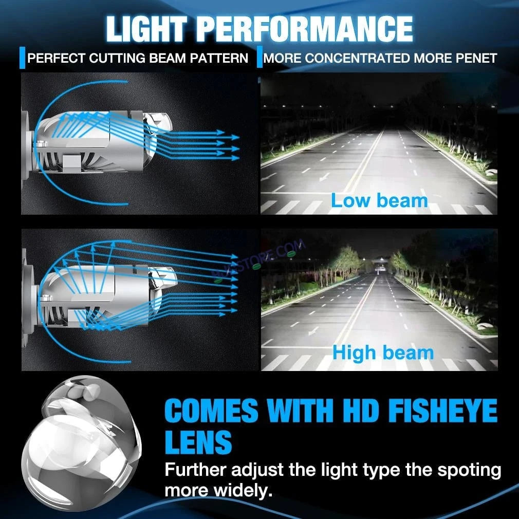 HJG RTD Lens H4 2pc for Car New Model RTD Lens Dual Projector Lens H4 LED Bulb 100W HJG Projector Light H4 LED Mini Projector Lens with Fan Bulb 12000LM Conversion Kit Hi/Lo Beam Headlight 12V/24V for Bike/Car/SUV, Set of 2, Red Devil DRL/White Hi/Lo 2pc - HJGstore.com