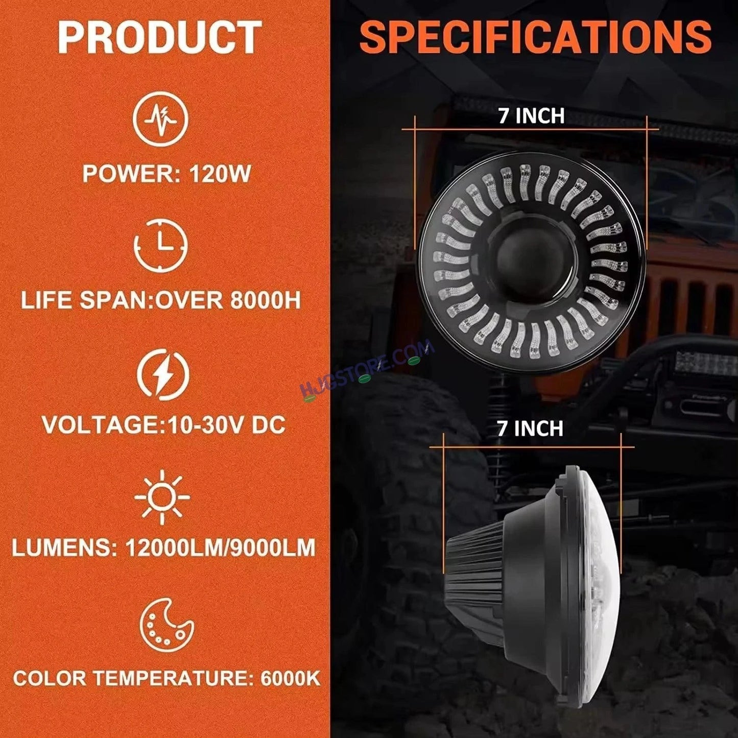 HJG 7 Inch RGB LED Headlight Assembly | 75-120W CREE/Osram | Multicolor Compatible with Royal Enfield, Jeep, Thar, Gypsy - HJGstore.com