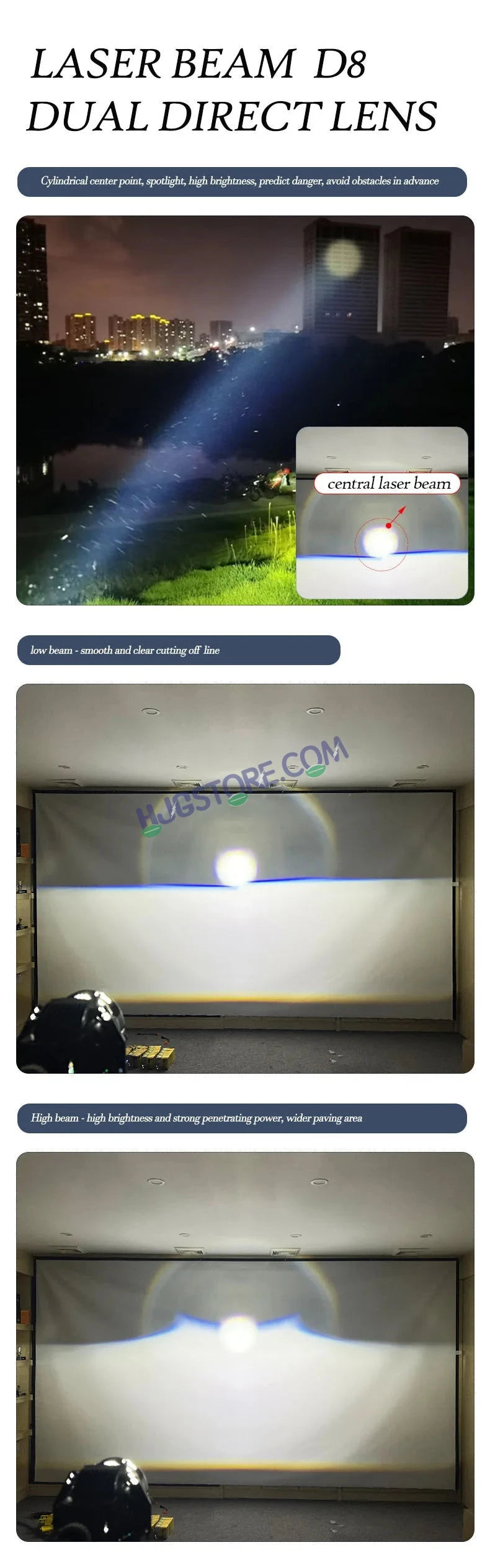 HJG 3 Inch Bi LED Car Projector 140W H8/H9/H11/H16 Foglight with Laser Spot and Wide Spread Red DRL/White/Yellow/Warm White Light 140W Foglight Ultra Wide Dual Intensity LED Driving Fog Lights 3000K/4300K/6500K Universal For All Cars & Bikes H8/H9/H11/H16 - HJGstore.com