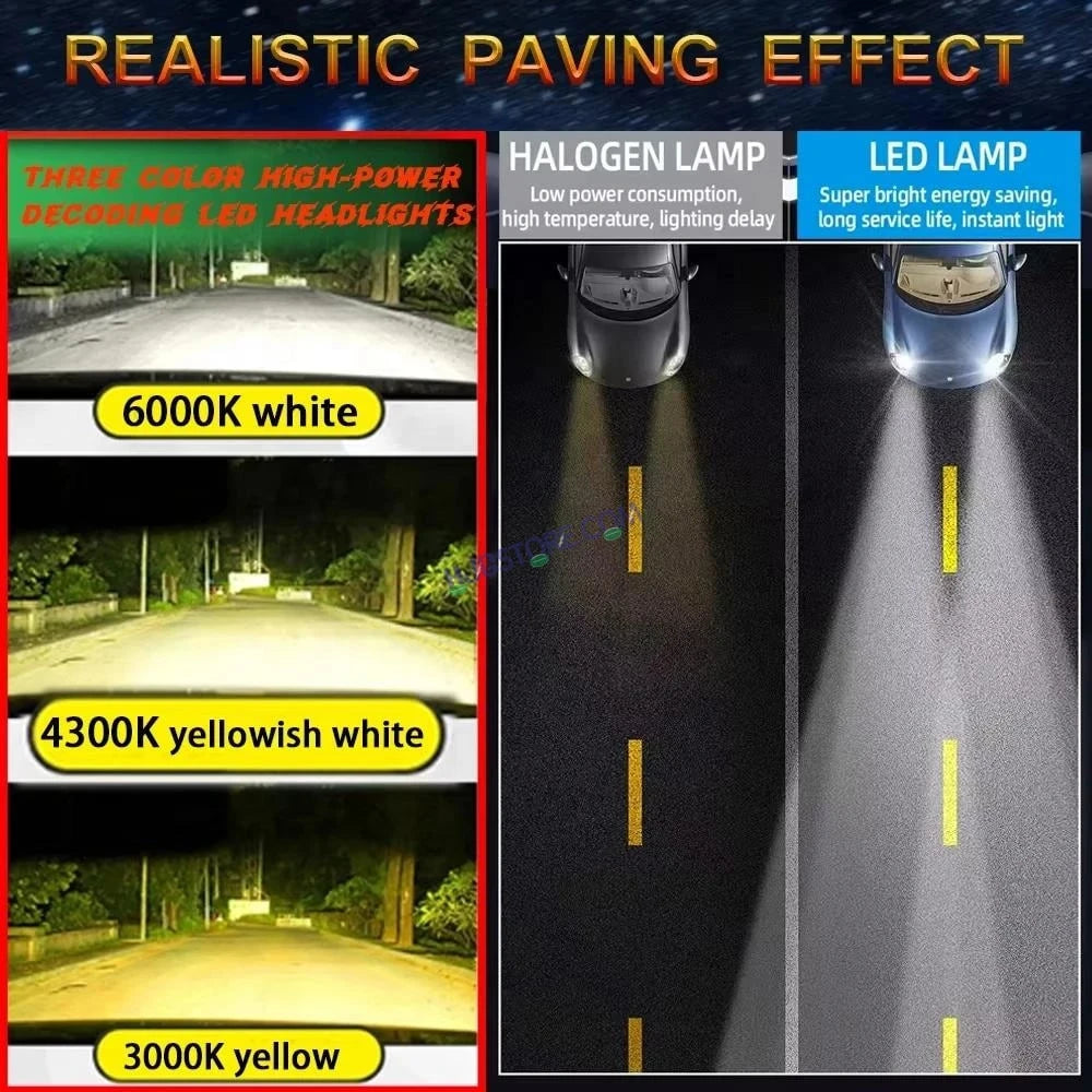 HJG M3 Remote Multi Beam 120W H4 3 in 1 3000K 4300K 6000K LED Bulb AC/DC Headlight White/Yellow/Warm White/Flash Beam 60W + 60W for Bike Car Light H4 LED with Fan Remote Hi/Lo Beam Headlight 12V/24V for Bike/Car, Set of 1, White/Yellow/Warm White Hi/Lo - HJGstore.com