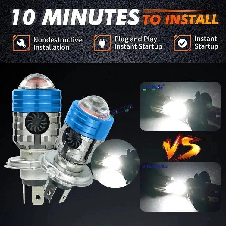 HJG H4 Lens Headlight Bulb with Cooling Fan New Model White Yellow LED Headlight Bulb H4 For All Motorcycles (Low and High Beam Bulbs (White/Yellow) White Yellow 40W Lens) LIU HJG H4 Lens Headlight with Cooling Fan - Type H4 - HJGstore.com