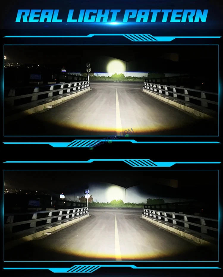 HJG 3 Inch Bi LED Car Projector 140W H8/H9/H11/H16 Foglight with Laser Spot and Wide Spread Red DRL/White/Yellow/Warm White Light 140W Foglight Ultra Wide Dual Intensity LED Driving Fog Lights 3000K/4300K/6500K Universal For All Cars & Bikes H8/H9/H11/H16 - HJGstore.com