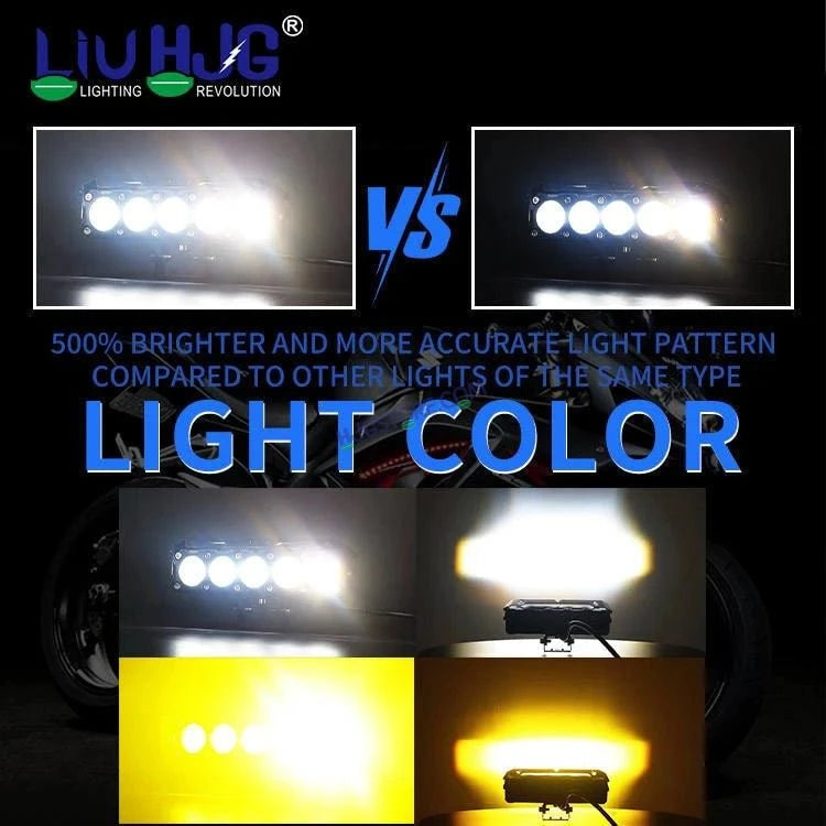 HJG ORIGINAL 150W 5 Lens MEGA DRIVE Fog Light For Bike/Car/Thar/Jeep ( Cool White, 75W each * 2 = 150W Total ) - Pack of 2 - HJGstore.com