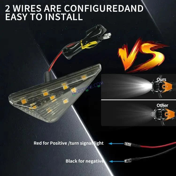 HJG R15 Indicator Waterproof Flexible Blinker Bright LED Indicators Universal For All Bike Models Motorcycle Turn Signal Lights HJG Indicator with DRL R15 Indicator - HJGstore.com