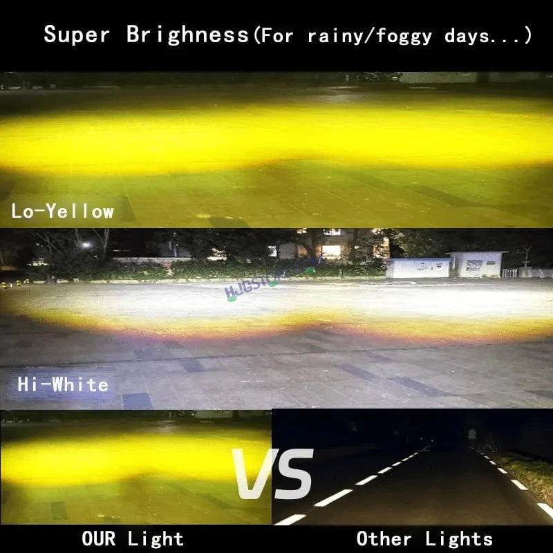 HJG New Model 3 LED Tri Shot 120W Fog Light For Bike/Car/Thar/Jeep ( Cool White and Yellow, 60W each * 2 = 120W Total ) - Pack of 2 - HJGstore.com