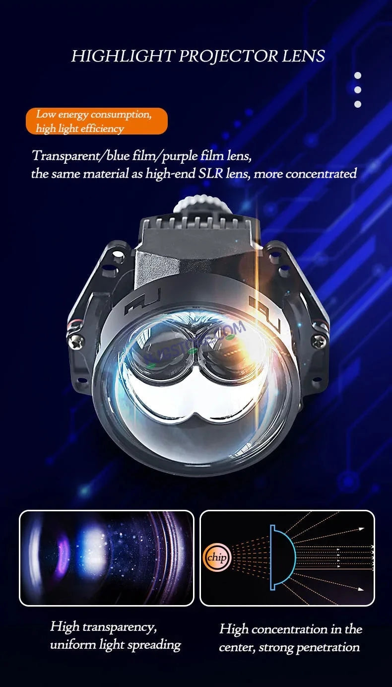 HJG 3 Inch Bi LED Car Projector 140W H8/H9/H11/H16 Foglight with Laser Spot and Wide Spread Red DRL/White/Yellow/Warm White Light 140W Foglight Ultra Wide Dual Intensity LED Driving Fog Lights 3000K/4300K/6500K Universal For All Cars & Bikes H8/H9/H11/H16 - HJGstore.com