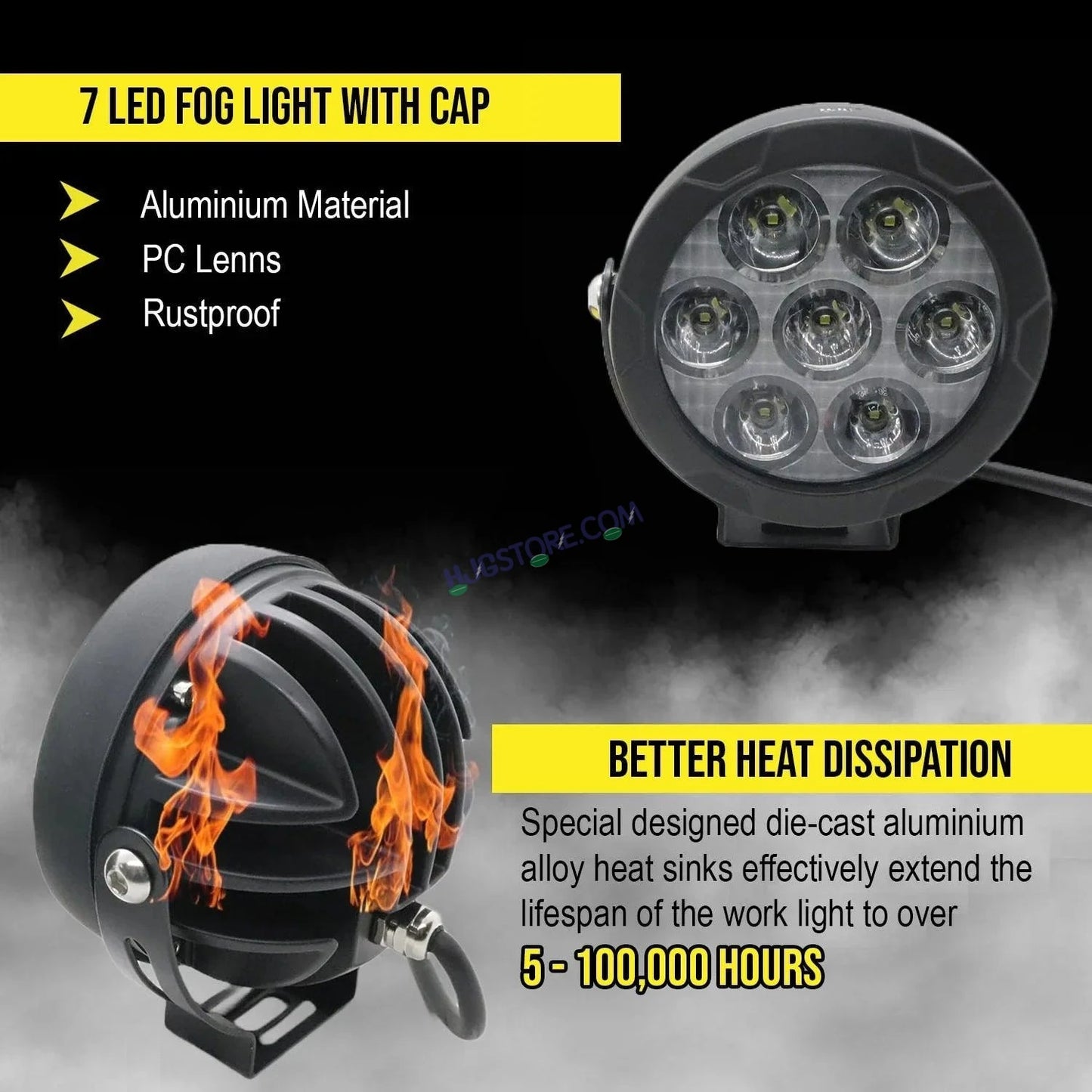HJG Original 140W Dual Color Yellow/White LED Fog Lights with Yellow Filter Cap Waterproof Light for Bikes, Cars, Jeeps Yellow Filter Cap - HJGstore.com