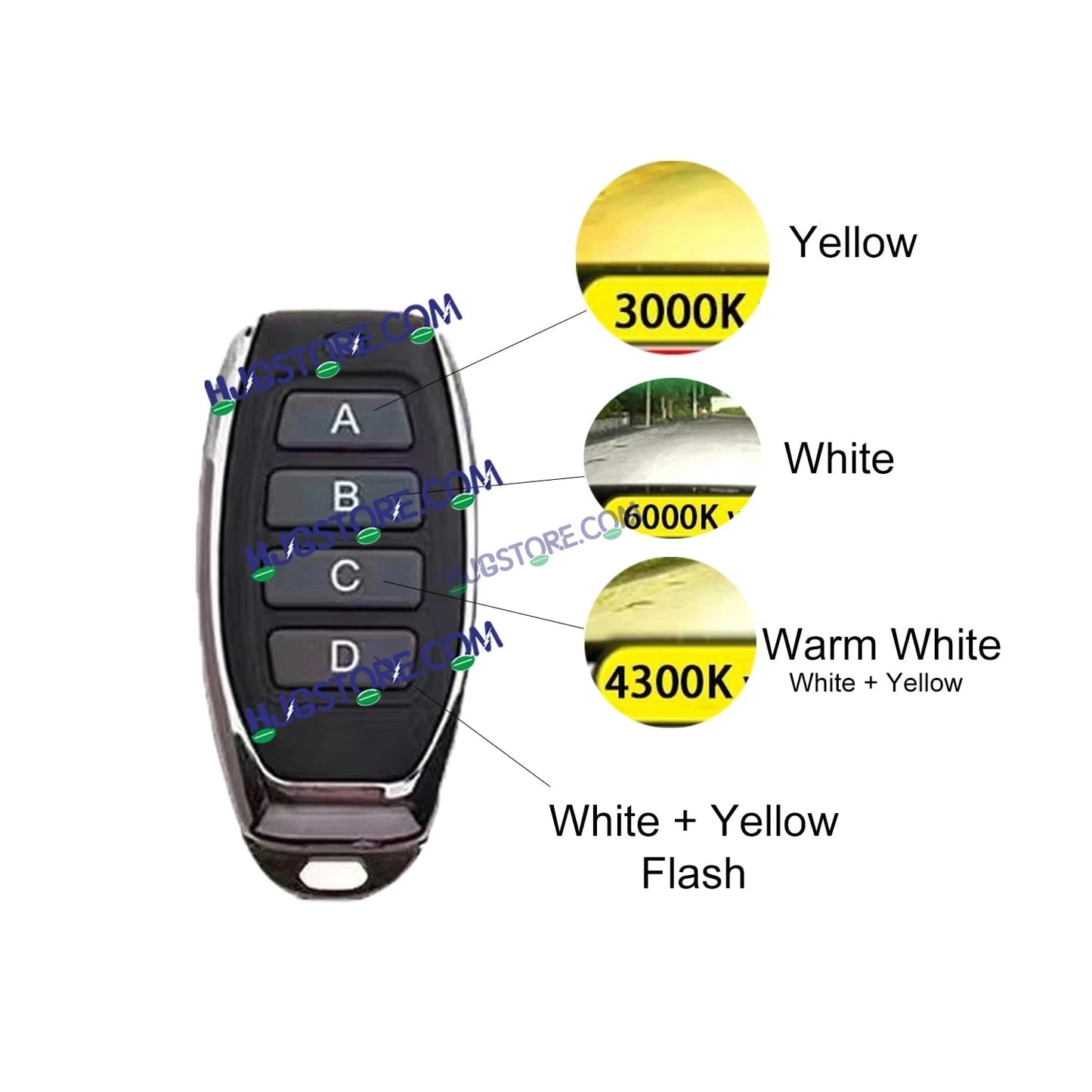 HJG M3 Remote Multi Beam 120W H4 3 in 1 3000K 4300K 6000K LED Bulb AC/DC Headlight White/Yellow/Warm White/Flash Beam 60W + 60W for Bike Car Light H4 LED with Fan Remote Hi/Lo Beam Headlight 12V/24V for Bike/Car, Set of 1, White/Yellow/Warm White Hi/Lo - HJGstore.com
