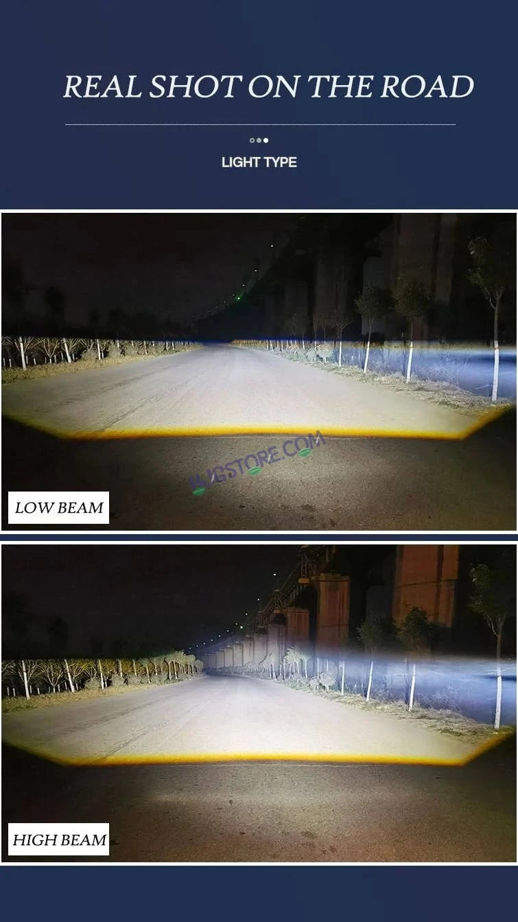 HJG 3 Inch Bi LED Car Projector 140W H8/H9/H11/H16 Foglight with Laser Spot and Wide Spread Red DRL/White/Yellow/Warm White Light 140W Foglight Ultra Wide Dual Intensity LED Driving Fog Lights 3000K/4300K/6500K Universal For All Cars & Bikes H8/H9/H11/H16 - HJGstore.com