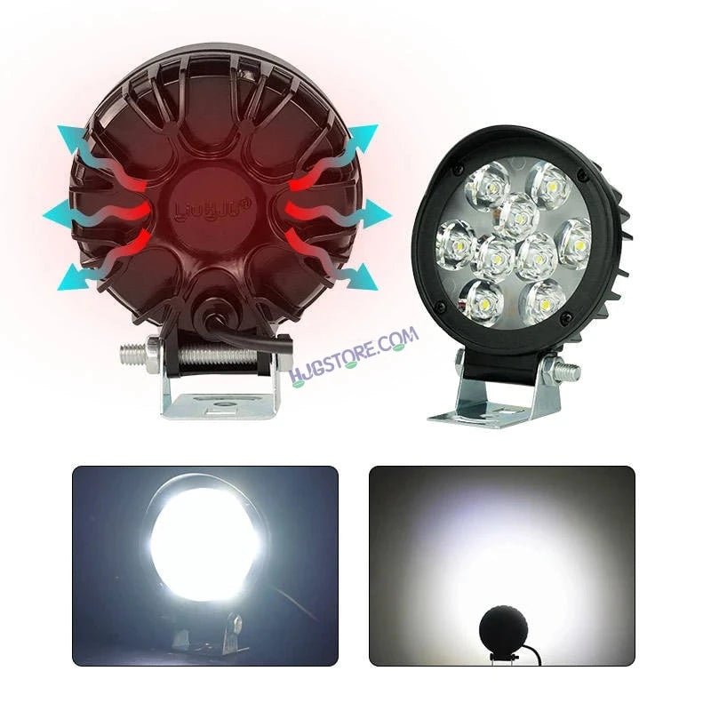 HJG New 9 LED Cap Fog Light 54W 12000 Lumens Fog Light 9 LED CREE 2pc Foglight Spread Light Fog 54W with 12000 Lumens Brightness Foglight Ultra Wide Intensity LED Fog Lights 9 LED CREE (54W) Universal For All Cars & Bikes LIU HJG 9 LED Cap 54W Fog 2pc - HJGstore.com