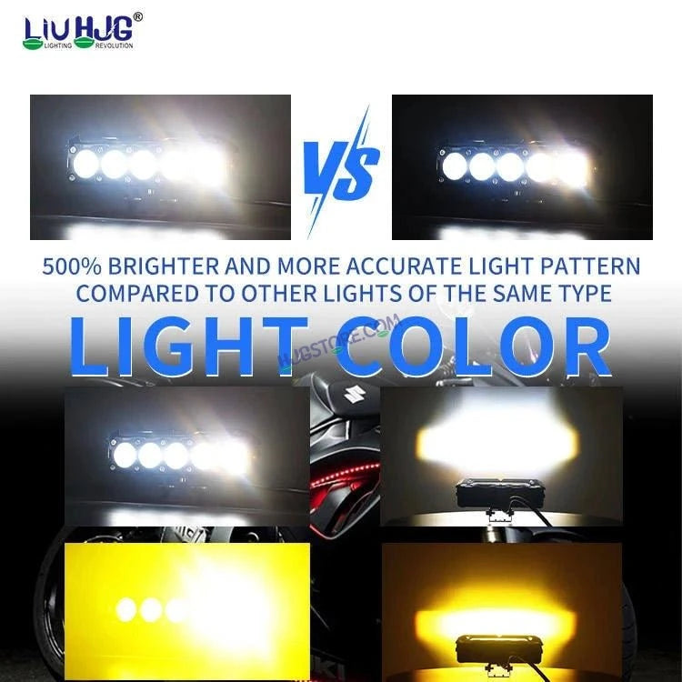 HJG Future Eyes 5 Lens 150W 5 Lens MEGA DRIVE Fog Light For Bike/Car/Thar/Jeep ( Cool White, 75W each * 2 = 150W Total ) - Pack of 2 Future Eyes 5 Lens - HJGstore.com