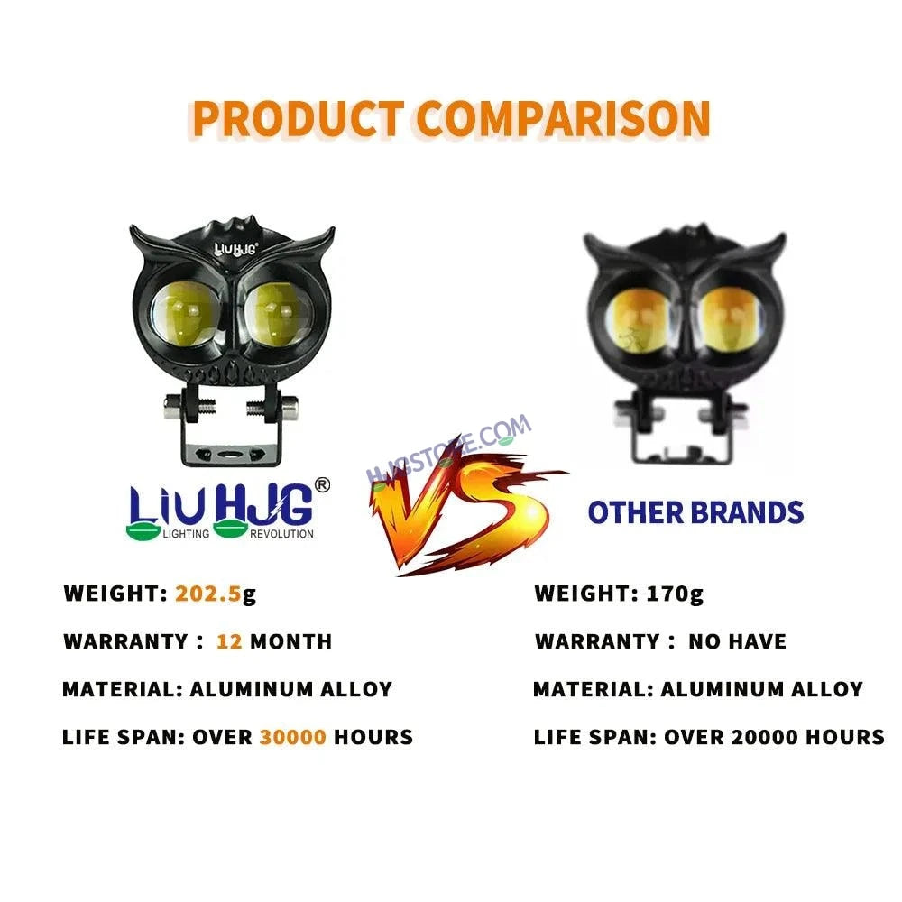 HJG Owl Foglight dual color motorcycle headlight 20w led headlight for Off-road truck, Bikes, Car, SUV - HJGstore.com