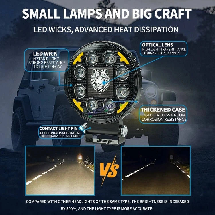 HJG 8 LED Tiger Round New Model Fog Light 60W LIU HJG Round Tiger Fog Light with DRL For Universal For Bike Universal For Car (Set of 2) 60W HJG - HJGstore.com