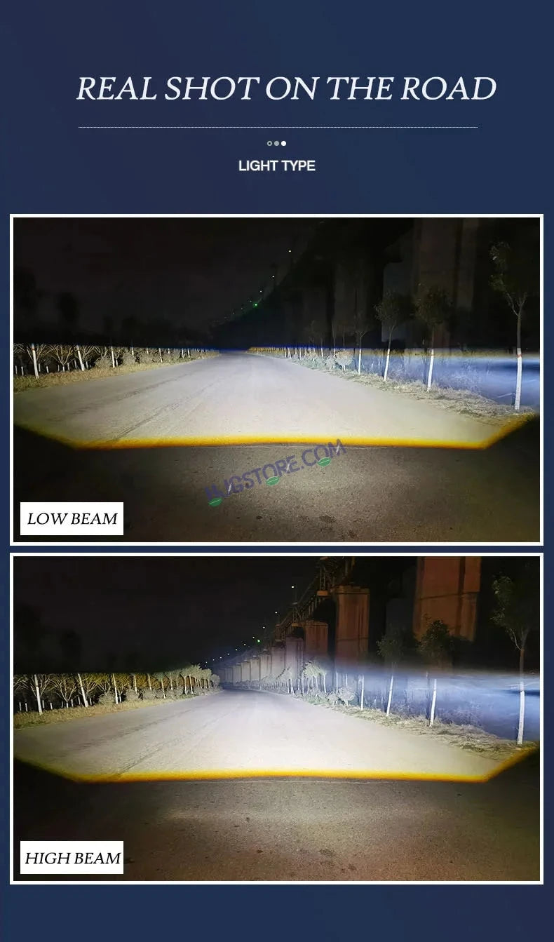 HJG 3 Inch Bi LED Car Projector 140W H8/H9/H11/H16 Foglight with Laser Spot and Wide Spread Red DRL/White/Yellow/Warm White Light 140W Foglight Ultra Wide Dual Intensity LED Driving Fog Lights 3000K/4300K/6500K Universal For All Cars & Bikes H8/H9/H11/H16 - HJGstore.com
