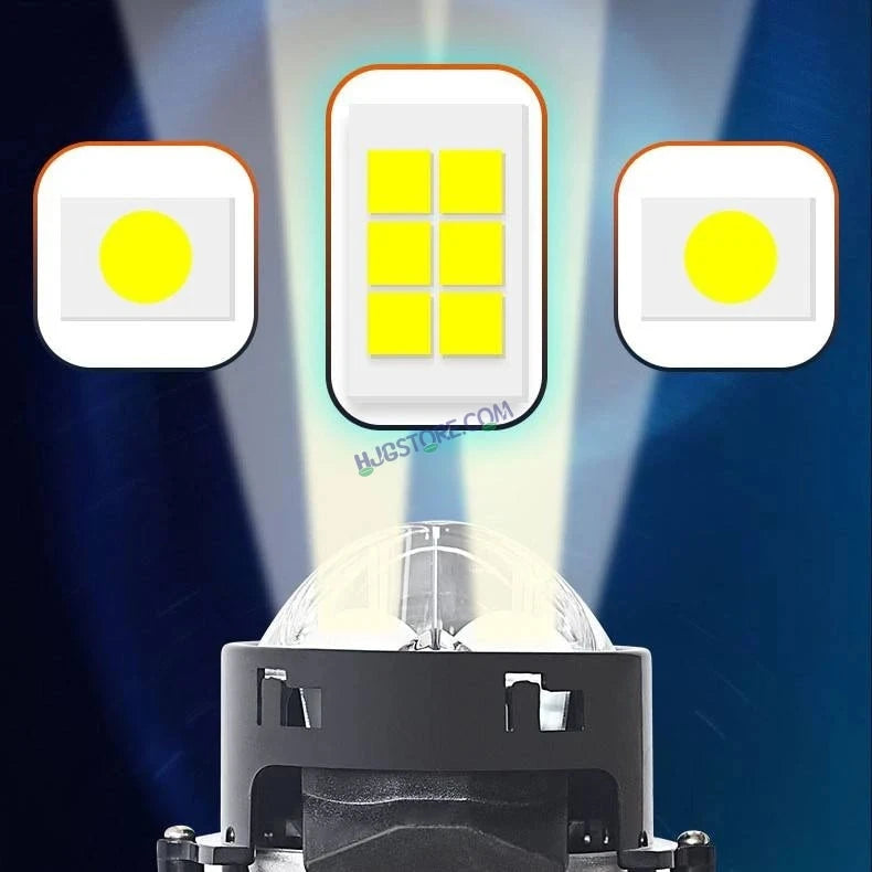 HJG 3 Inch Bi LED Car Projector 140W H8/H9/H11/H16 Foglight with Laser Spot and Wide Spread Red DRL/White/Yellow/Warm White Light 140W Foglight Ultra Wide Dual Intensity LED Driving Fog Lights 3000K/4300K/6500K Universal For All Cars & Bikes H8/H9/H11/H16 - HJGstore.com