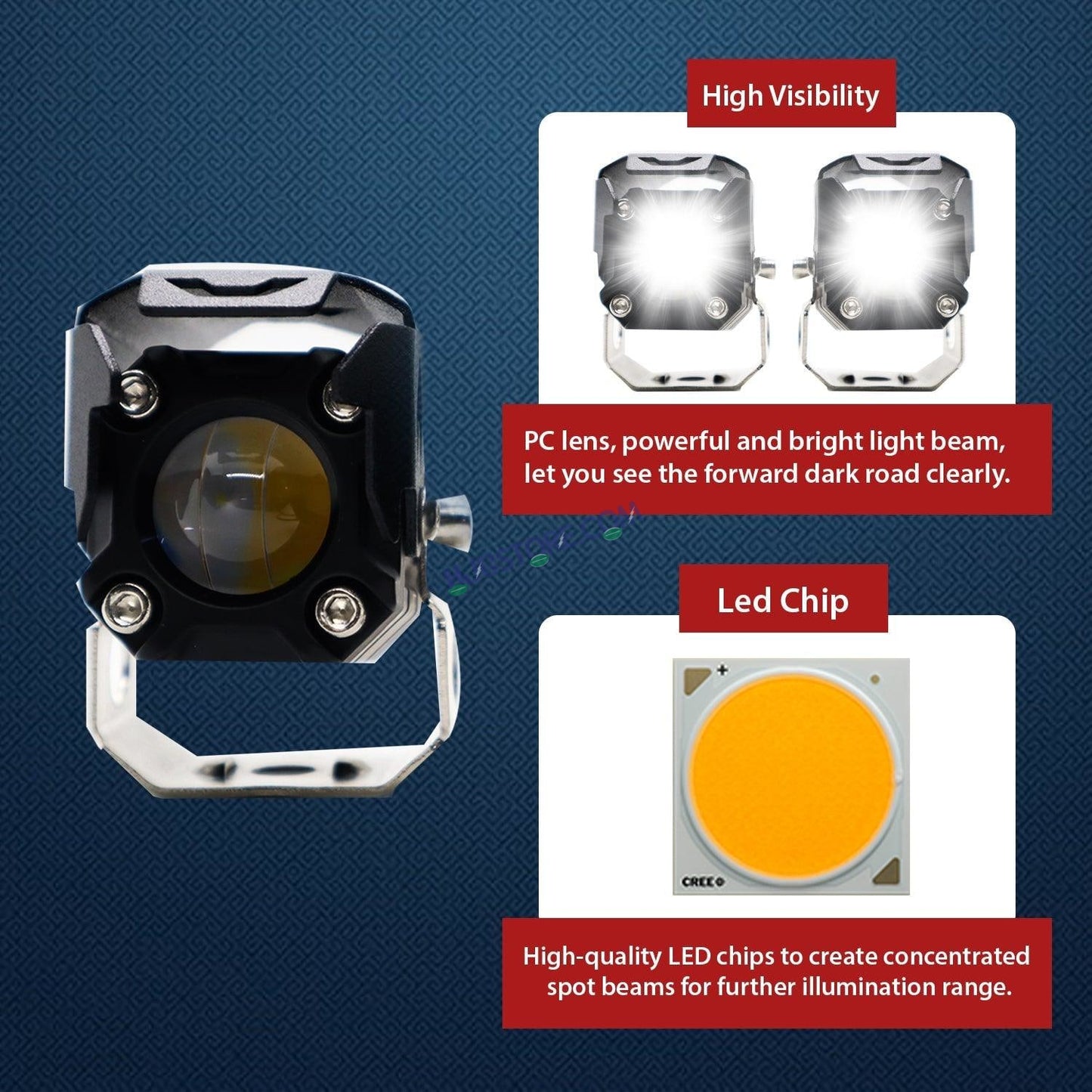 HJG 120W Projector Fog Light LED Work Light Fog Lamp Dual Color Motorcycle Lights Spot Light High beam/Low beam Electric Cars (Headlights) (12-80V DC – 60W) - HJGstore.com