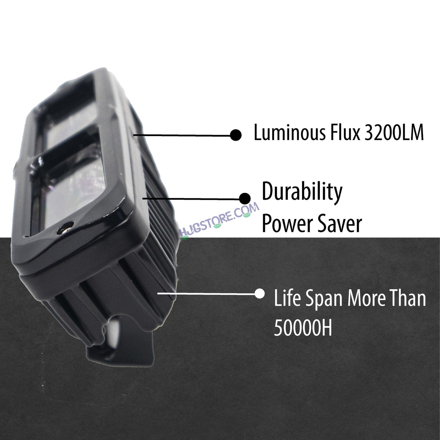 HJG S-13 LED Fog light 12V-80V 30W (1pc) - Universal For Car & Bike - HJGstore.com