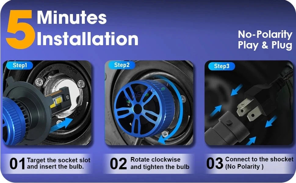 HJG 240W H7 LED Vehicle Headlight Bulb (2 * 120 WATTS) 2 Pc LED Headlight Bulb H4 120W For All Cars (Low and High Beam Bulbs (White) AC/DC 240Watt) - Type H7 Two Pin - HJGstore.com