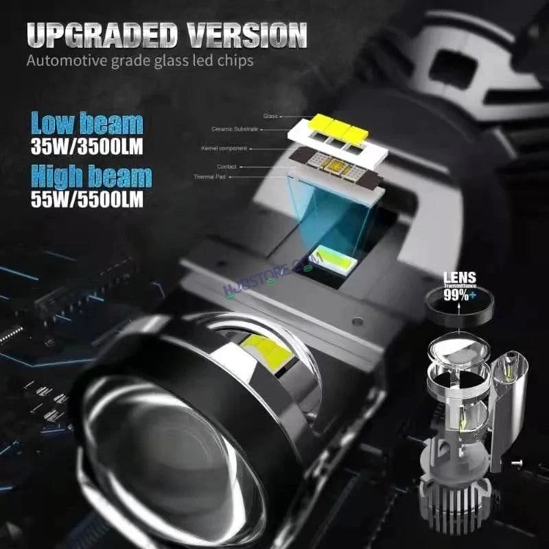 HJG Y6 Projector Lens Set of 2 H4 LED Bulb 100W Car HJG Y6 Projector Light Lamp H4 LED Mini Projector Lens with Fan for Bike Bulb 7000LM Conversion Kit Hi/Lo Beam Headlight 12V/24V for Motorcycle, Set of 2, Car, White - HJGstore.com