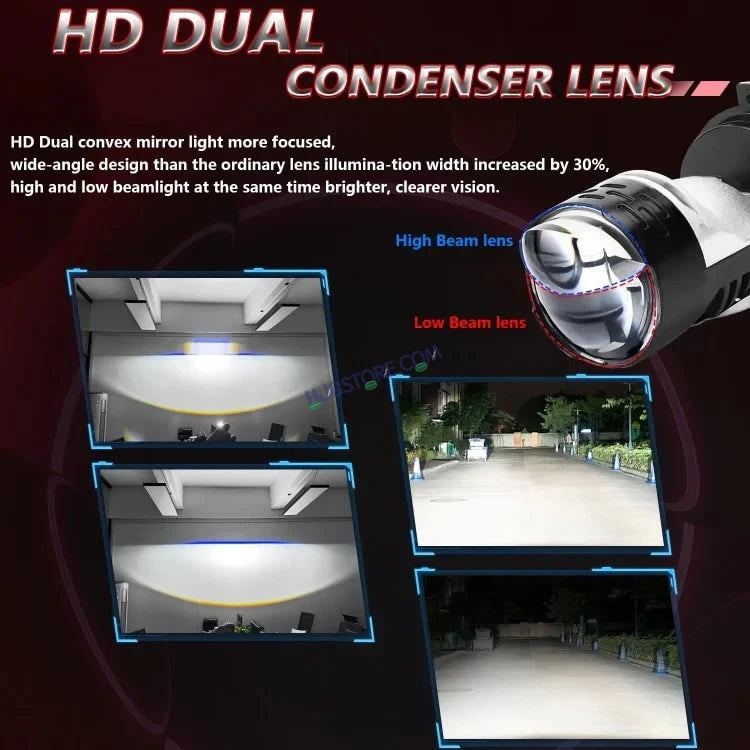 HJG Dual Y6 Condenser RTD Lens Dual Projector Lens H4 LED Bulb 50W HJG Y6 Projector Light Lamp H4 LED Mini Projector Lens with Fan for Bike Bulb 7000LM Conversion Kit Hi/Lo Beam Headlight 12V/24V for Motorcycle, Set of 1, White Hi/Lo - HJGstore.com