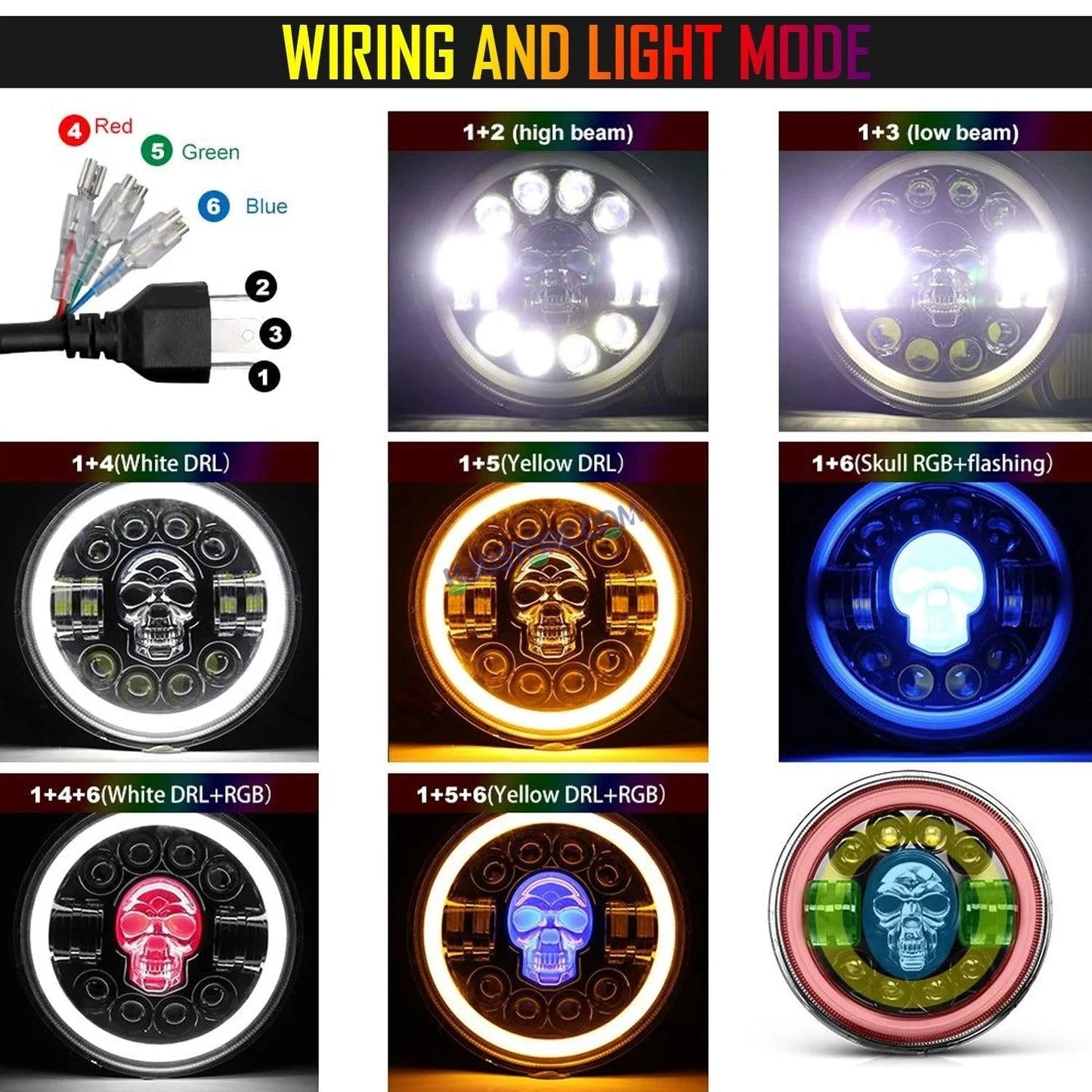 HJG 7 Inch Harley Skull Round Led Headlight Fits in Royal Enfield All Models, Mahindra Thar (12V-80V 75w) - HJGstore.com