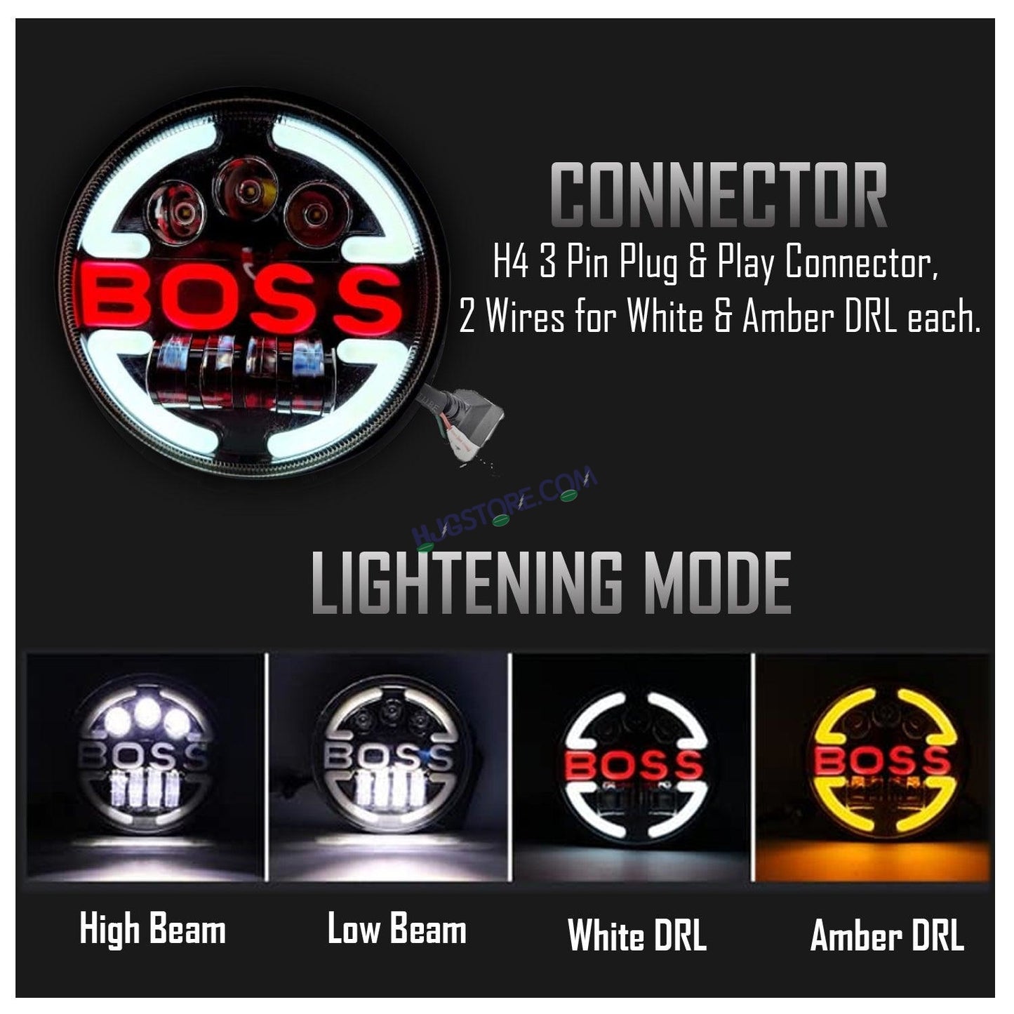 HJG 7 Inch Round Headlight Compatible with Royal Enfield, Jeep & Harley Davidson (Harley Boss Headlight) - HJGstore.com
