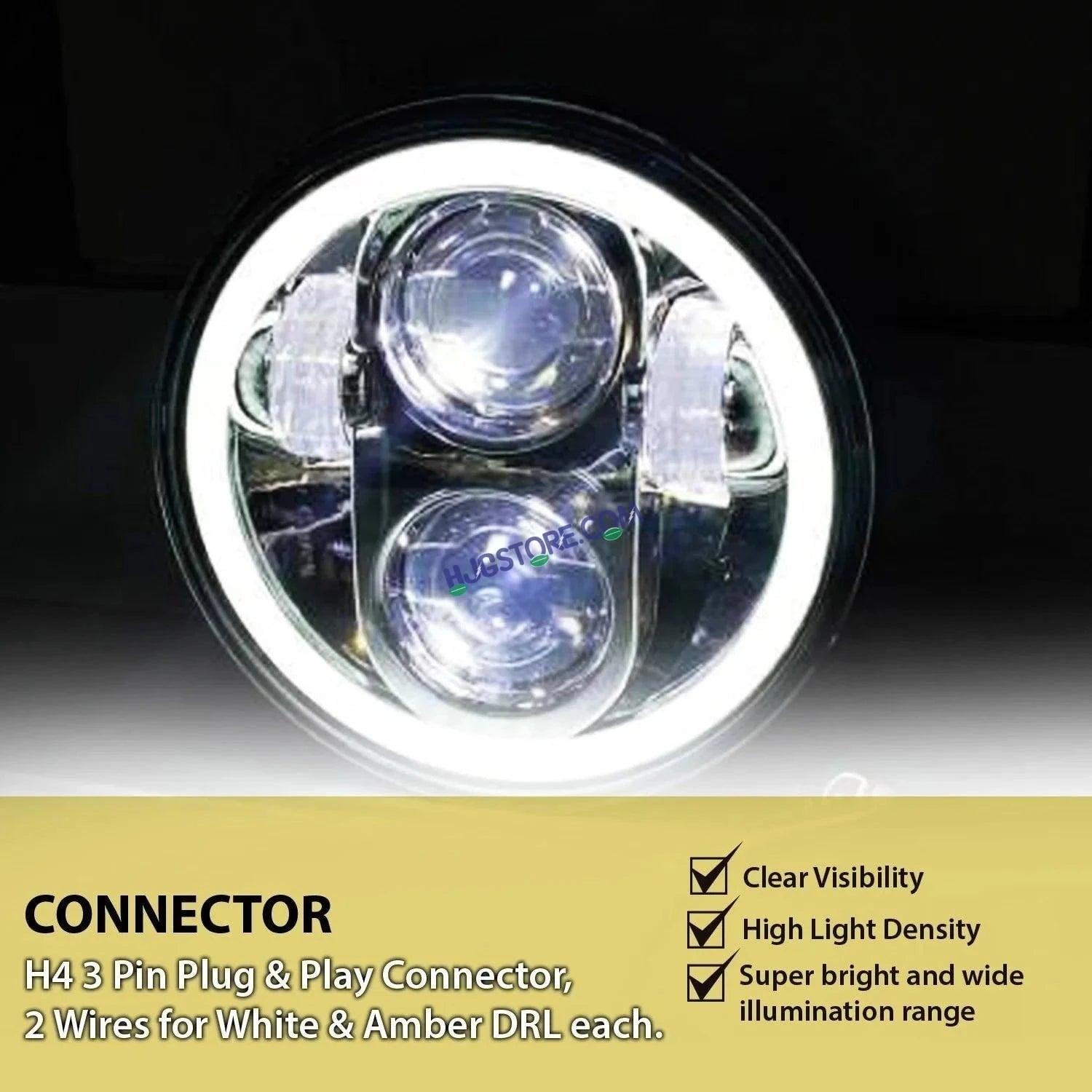 HJG Genuine Full Ring 5.75 Inch LED Headlight with Spotless and Bright DRL Fits in Harley Davidson, Jeep 5.75" (12V-80V DC 75W) - HJGstore.com