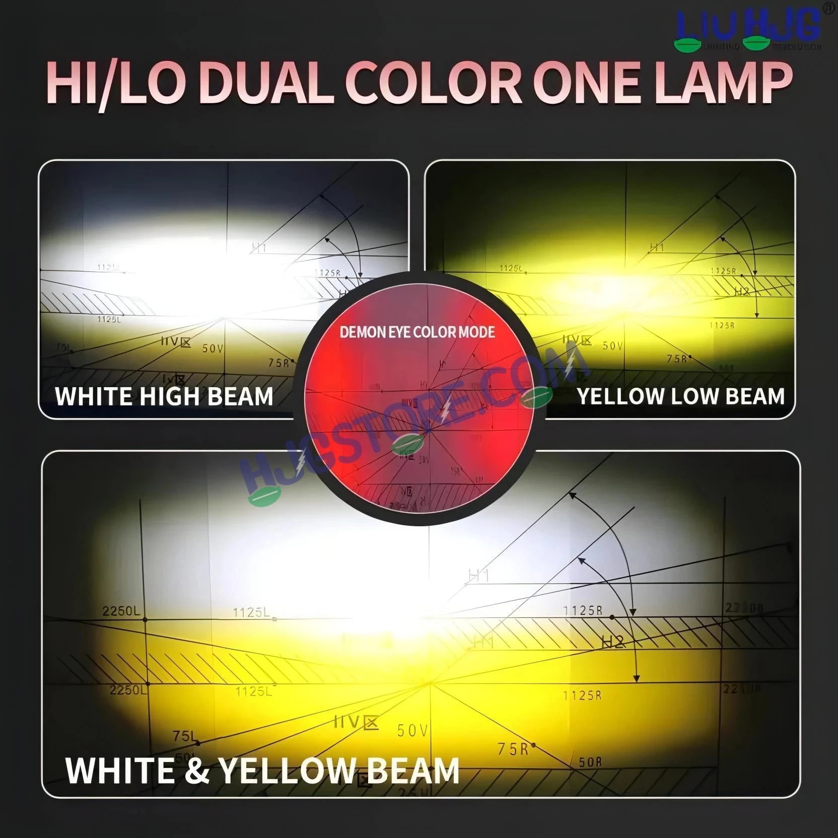 HJG Gorilla V2 Foglight Triple Lens 120W Gorilla V2 Tri Lens Fog New Model with Power Adaptor Ultra Wide Dual Intensity LED Driving Fog Lights White/Yellow/Red (2*60W = 120W Total) Universal For Cars & Bikes LIU HJG Gorilla V2 Projector Fog with Red DRL - HJGstore.com