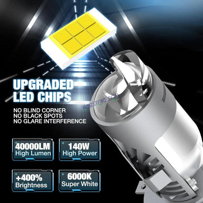 HJG RTD Lens H4 New Model White Low Beam White High Beam RTD Lens Dual Projector Lens H4 LED Bulb 50W HJG Projector Light H4 LED Mini Projector Lens with Fan Bulb 5000LM Conversion Kit Hi/Lo Beam Headlight 12V/24V for Motorcycle/Car, Set of 1, White Hi/Lo - HJGstore.com