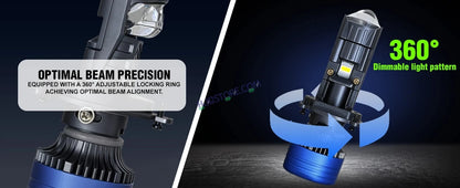 HJG H4 Dual Y6 Condenser RTD Lens Dual Projector Lens Projector Lens LED Headlight Bulb for car | Hi/Lo Beam Headlight 12V-80V | 100W | 5000LM | 3 Pin Projector h4 Headlight with Fan | (Pack of 2) - HJGstore.com