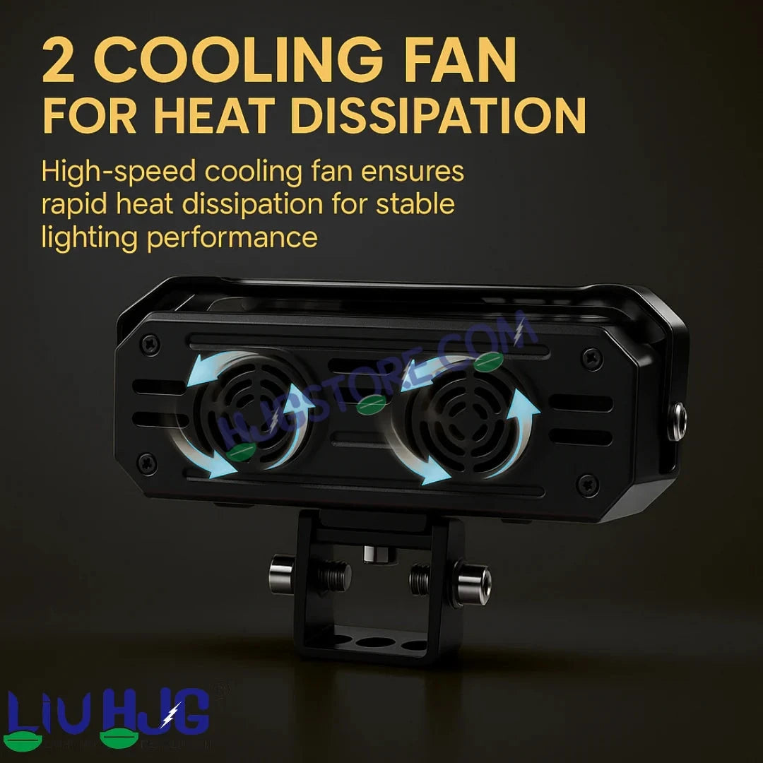 HJG New Future Eyes Ring DRL 3 LED Projector Foglight 240W with Wiring Harness Kit Red DRL/Amber Ring/White/Yellow Light 240W Foglight Ultra Wide Dual Intensity LED Driving Fog Lights Universal For All Cars & Bikes LIU HJG Ring 3 Lens Fog with Wiring Kit - HJGstore.com