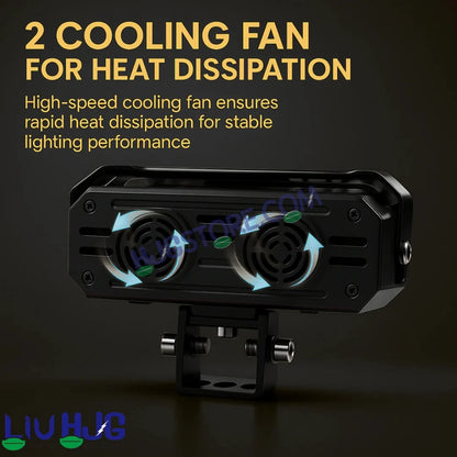 HJG New Future Eyes Ring DRL 3 LED Projector Foglight 240W with Wiring Harness Kit Red DRL/Amber Ring/White/Yellow Light 240W Foglight Ultra Wide Dual Intensity LED Driving Fog Lights Universal For All Cars & Bikes LIU HJG Ring 3 Lens Fog with Wiring Kit - HJGstore.com