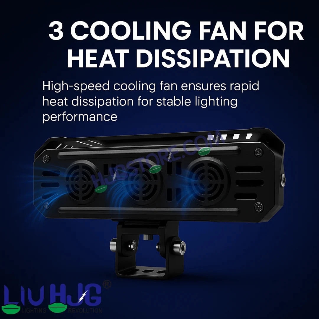 HJG New 300W Future Eyes Ring DRL 4 LED Projector Foglight with Wiring Harness Kit Red DRL/Amber Ring/White/Yellow Light 300W Foglight Ultra Wide Dual Intensity LED Driving Fog Lights Universal For All Cars & Bikes LIU HJG Ring 4 Lens Fog with Wiring Kit - HJGstore.com