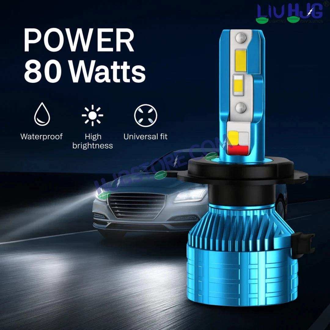 HJG M2 Mini Remote Control RGB 80W White/Yellow/Red/Blue/Flash H4 Dual Beam LED Bulb AC/DC Headlight LED Bulb Remote Control Hi/Lo 80W H4 LED for Bike Car Light H4 LED with Fan 12V/24V for Bike/Car, Set of 1, 8000 LM 80W, White/Yellow Hi/Lo RGB Remote - HJGstore.com