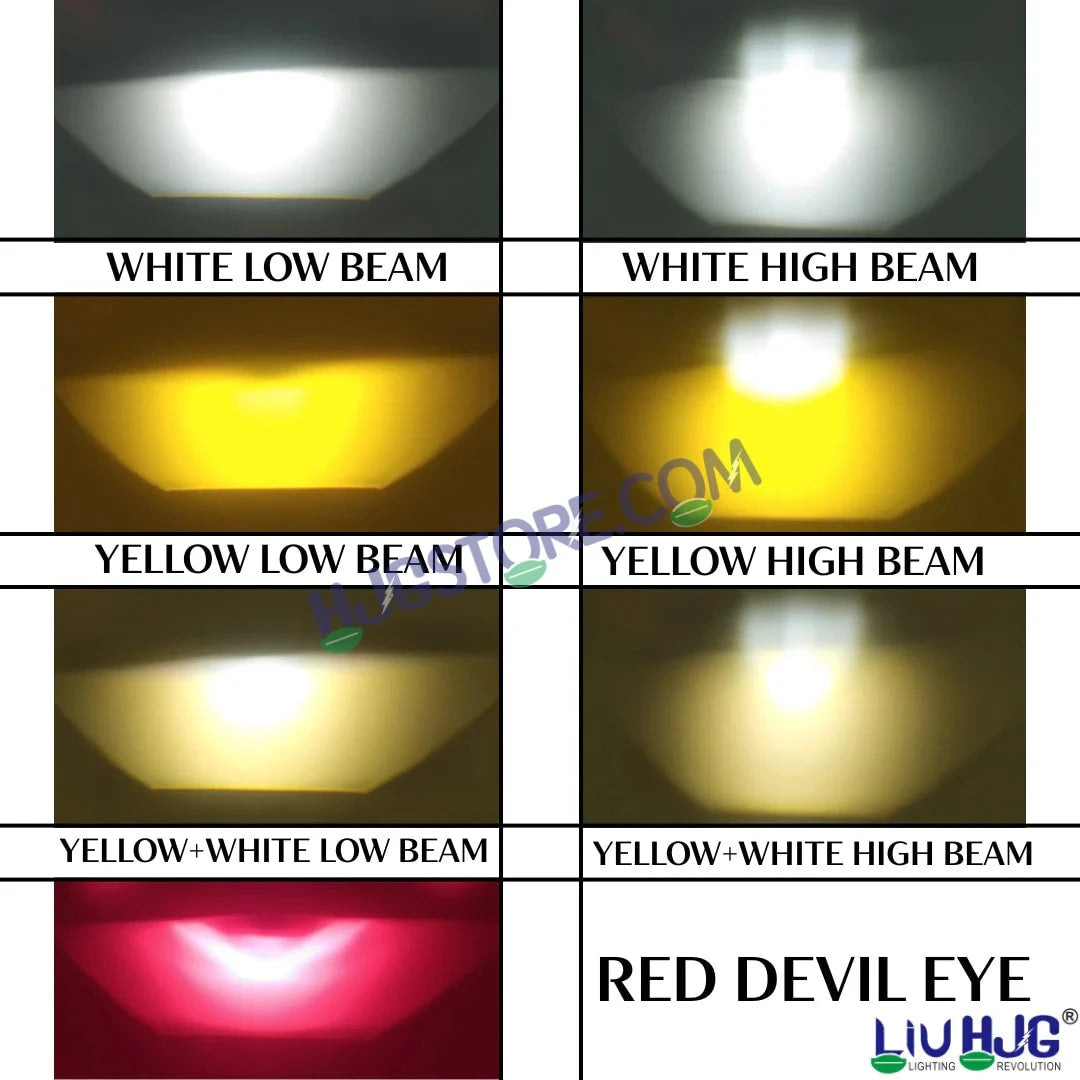 HJG Gorilla V2 Foglight Triple Lens 120W Gorilla V2 Tri Lens Fog New Model with Power Adaptor Ultra Wide Dual Intensity LED Driving Fog Lights White/Yellow/Red (2*60W = 120W Total) Universal For Cars & Bikes LIU HJG Gorilla V2 Projector Fog with Red DRL - HJGstore.com