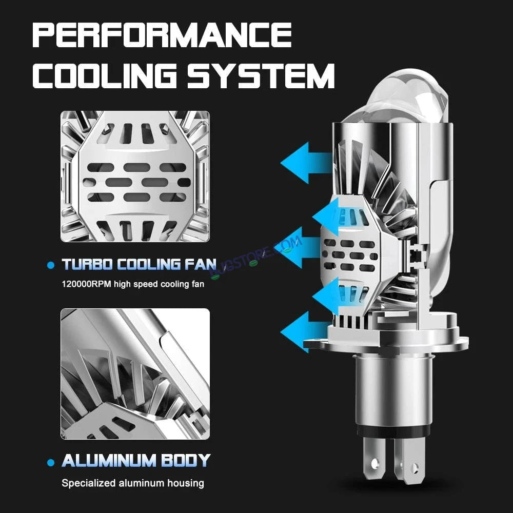 HJG RTD Lens H4 New Model White Low Beam White High Beam RTD Lens Dual Projector Lens H4 LED Bulb 50W HJG Projector Light H4 LED Mini Projector Lens with Fan Bulb 5000LM Conversion Kit Hi/Lo Beam Headlight 12V/24V for Motorcycle/Car, Set of 1, White Hi/Lo - HJGstore.com